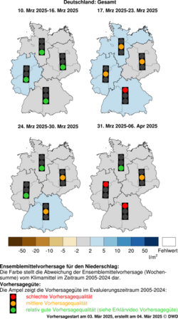 DWD-Basis-Witterungsvorhersage Niederschlag