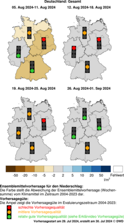 DWD-Basis-Witterungsvorhersage Niederschlag