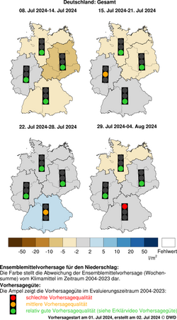 DWD-Basis-Witterungsvorhersage Niederschlag