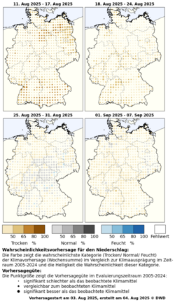 DWD-Profi-Witterungsvorhersage Niederschlag