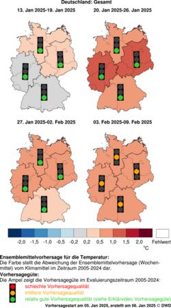 DWD-Basis-Witterungsvorhersage Temperatur