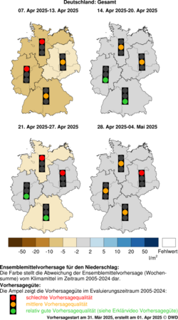 DWD-Basis-Witterungsvorhersage Niederschlag