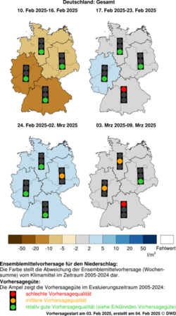 DWD-Basis-Witterungsvorhersage Niederschlag