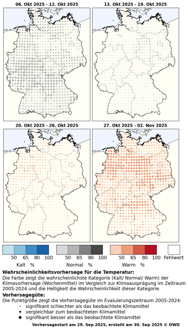 DWD-Profi-Witterungsvorhersage Temperatur