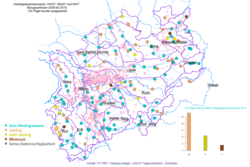 Gewässersituation in NRW: Pegel mit Unterschreitungen ausgewählter Niedrigwasserkennwerte Ende Mai (Stand: 31.05.25)