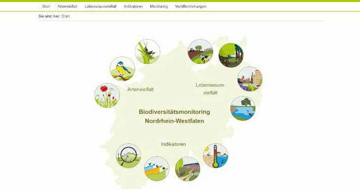 FIS Biodiverstitätsmonitoring