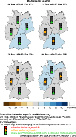 DWD-Basis-Witterungsvorhersage Niederschlag