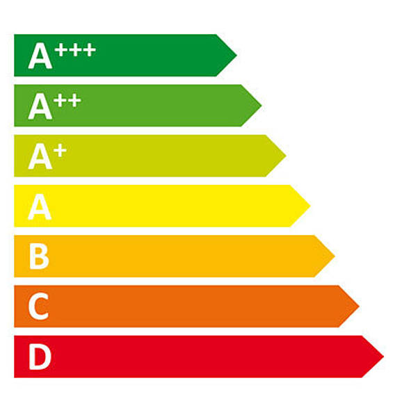 ©EU-Kommission ©EU-Kommission