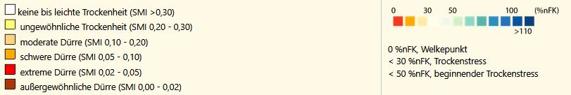 Dürrezustand: Bodenfeuchte von weiß= keine bis leichte Trockenheit, gelb= ungewöhnlich trocken bis dunkelrot = außergewöhnliche Dürre" und "Pflanzenverfügbares Wasser: nutzbare Feldkapazität (nFK) von rot = Welkepunkt über gelb = Trockenstress bis dunkelblau = vollständige Sättigung bis Übersättigung
